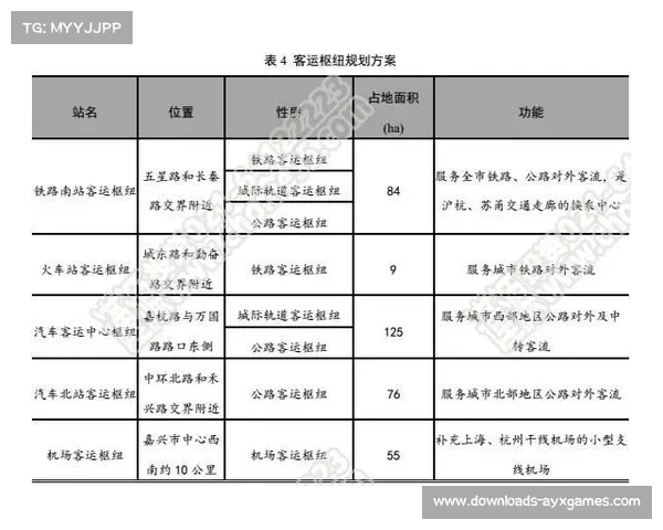 体育主题旅游线路开发 串联多地资源形成联动效应